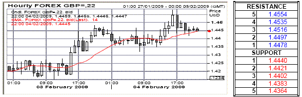 lc3.gif