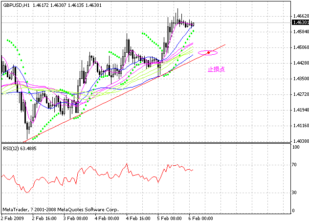 gbp.gif