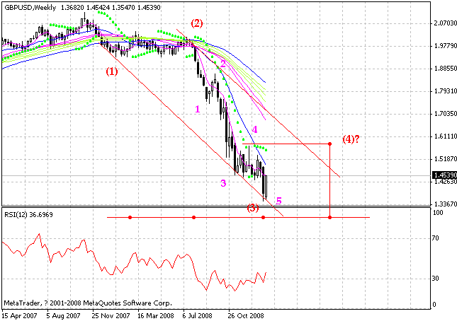 gbp.gif