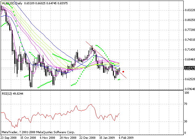 aud.gif