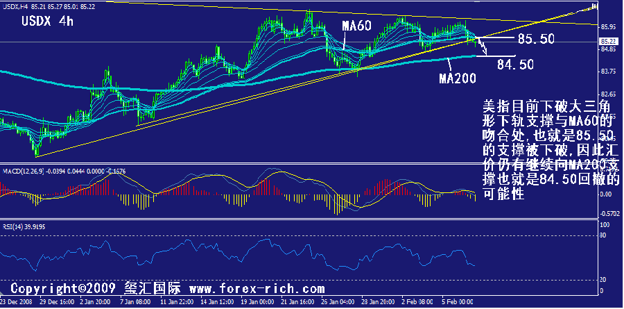 usdx-4h.gif