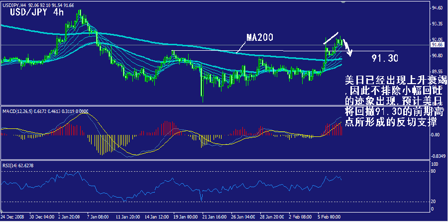 jpy-4h.gif