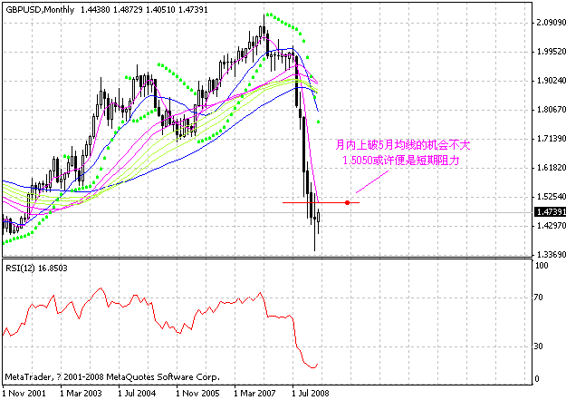 gbp.gif