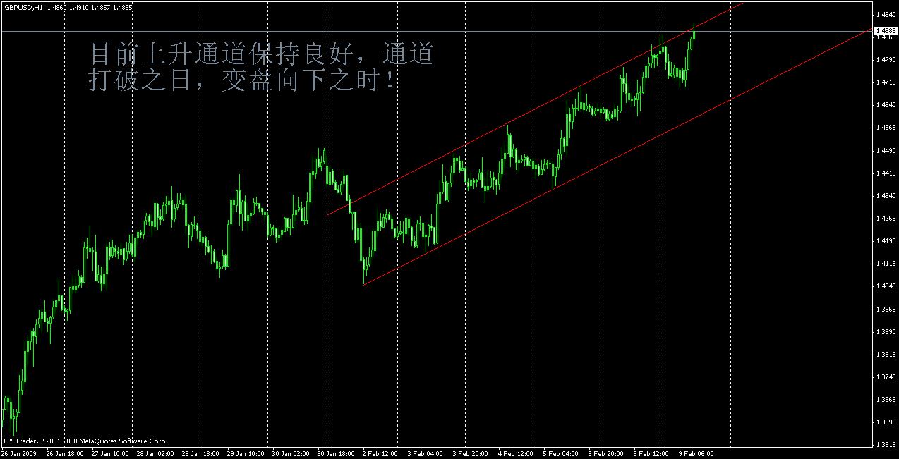 gbp.JPG