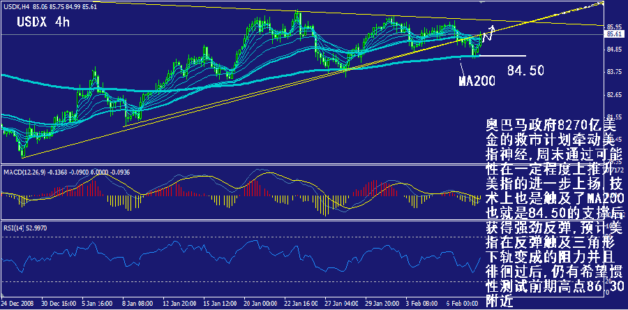 usdx-4h.gif