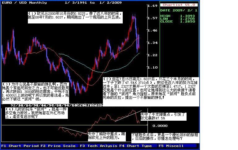 EUR_Monthly.JPG