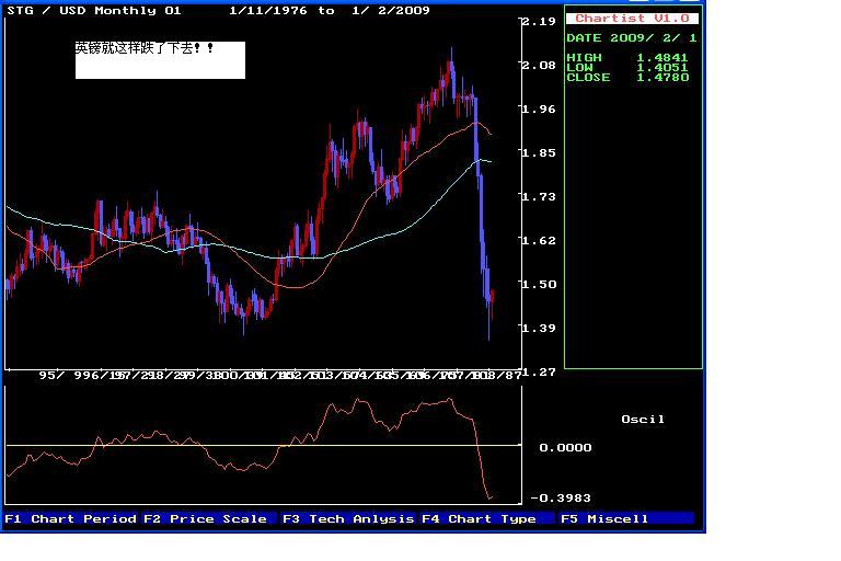 GBP_M.JPG