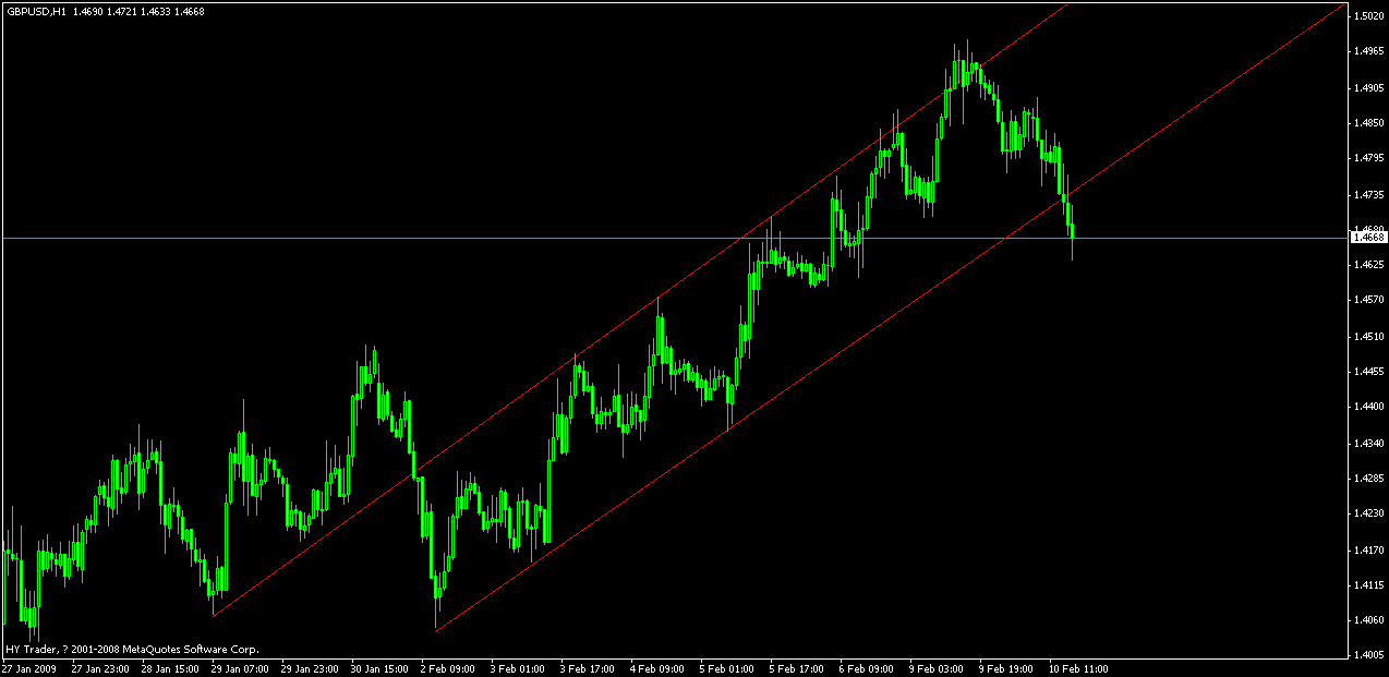 gbp.gif