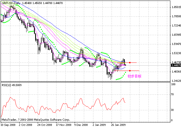 gbp.gif
