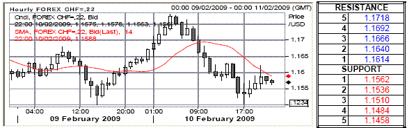 lc4.gif