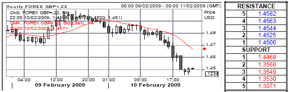 lc3.gif