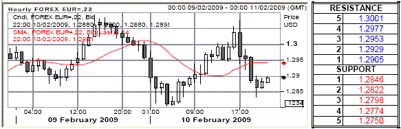 lc1.gif