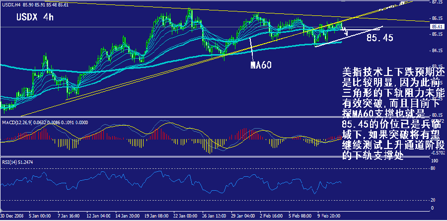 usdx-4h.gif