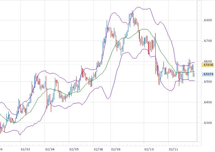 AUD-USD 1H.jpg