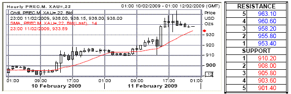l5.gif