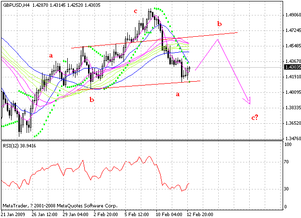 gbp.gif