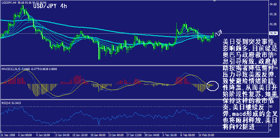 jpy-4h.gif