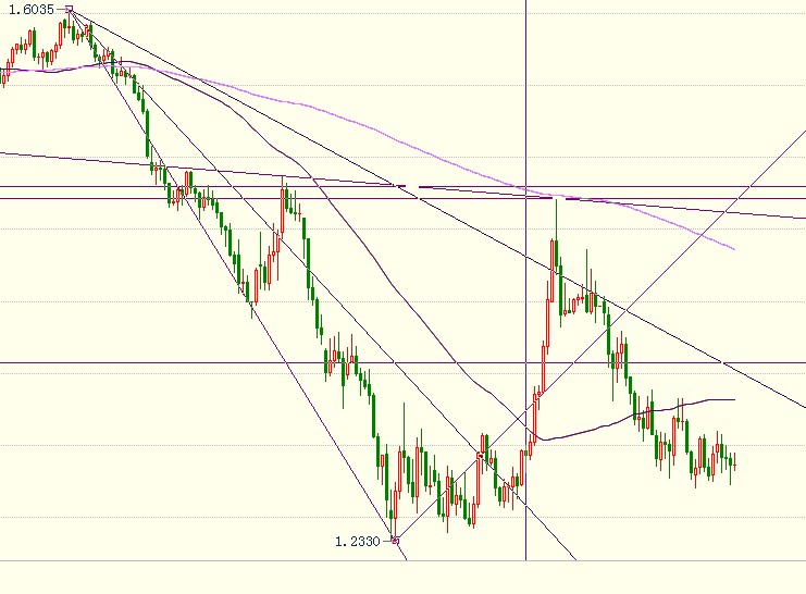 EURUSDWEEK.jpg