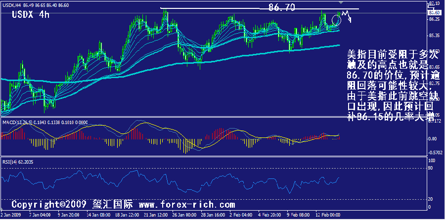 usdx-4h.gif