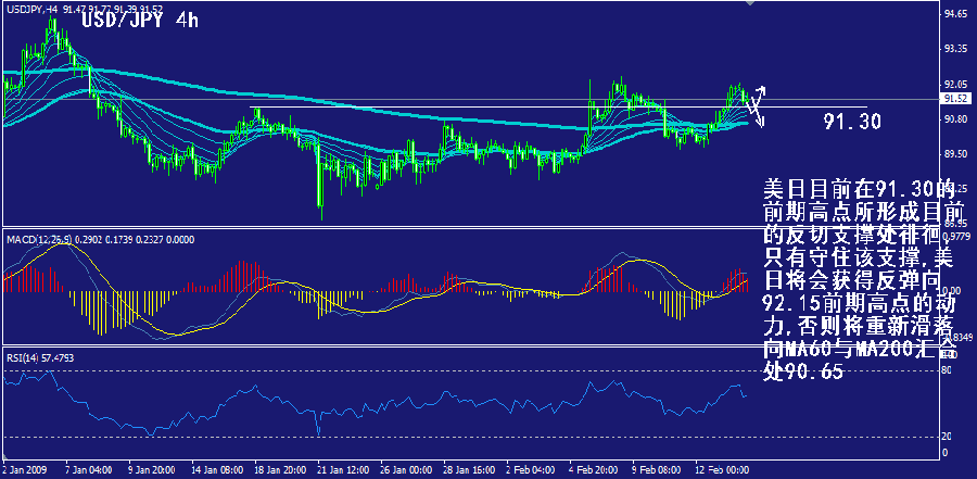 jpy-4h.gif