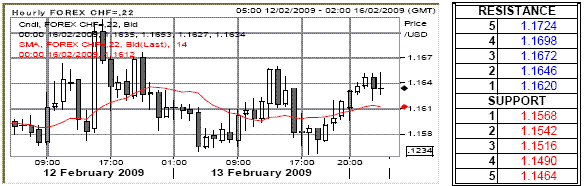 lc4.gif