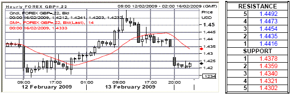 lc3.gif