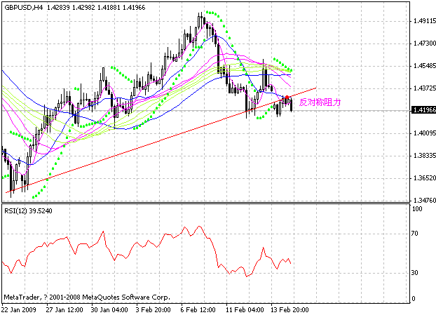 gbp.gif