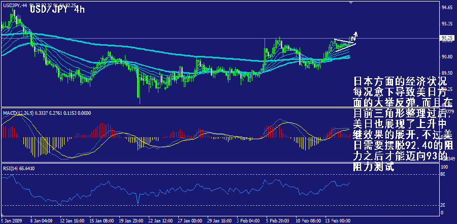 jpy-4h.gif