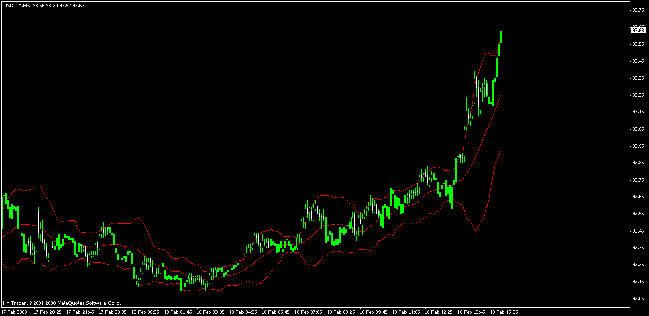 gbp.gif