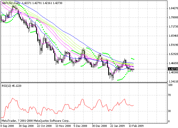 gbp.gif