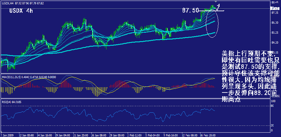 usdx-4h.gif