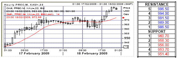 l5.gif