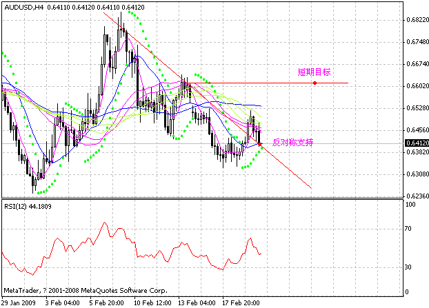 aud.gif