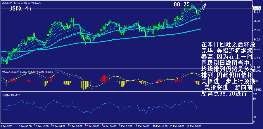 usdx-4h.gif