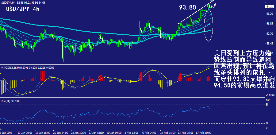 jpy-4h.gif