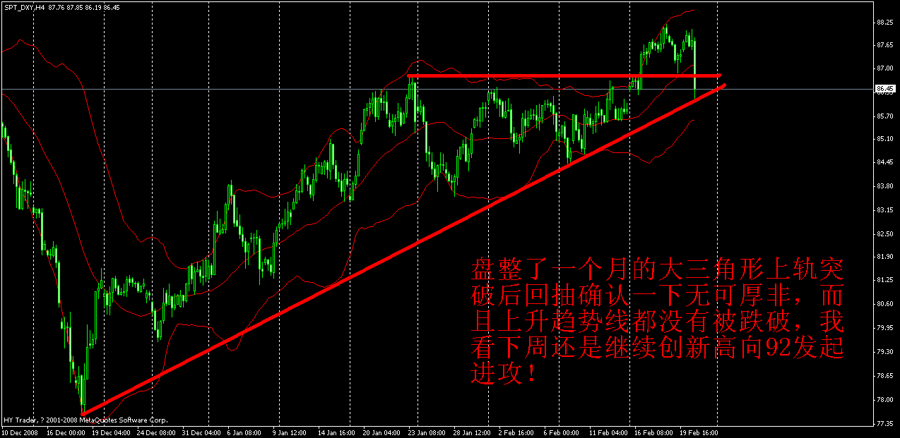 dxy.gif