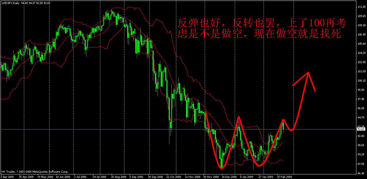 jpy.gif
