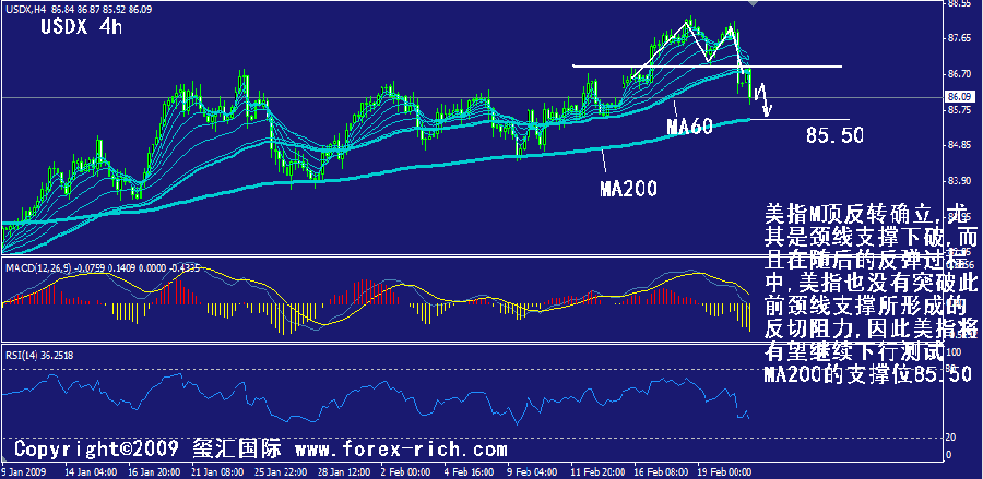 usdx-4h.gif