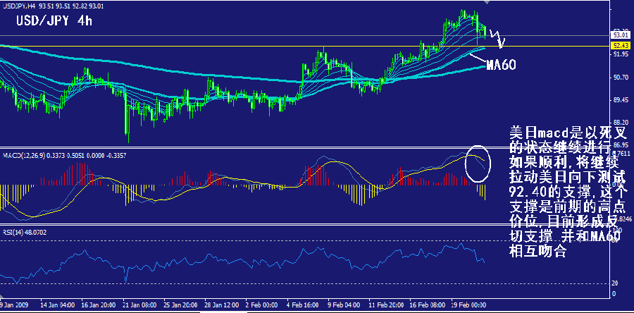 jpy-4h.gif