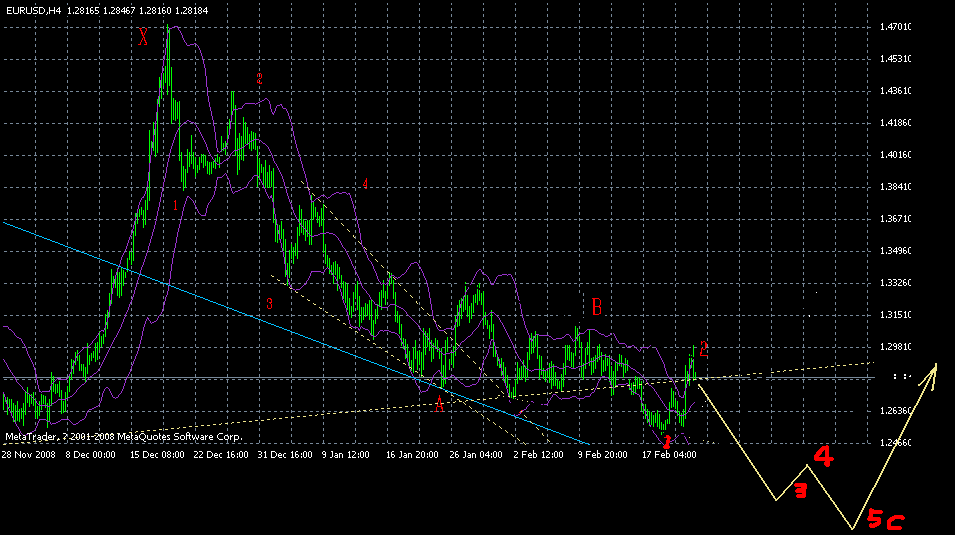 eur4h0902232.GIF