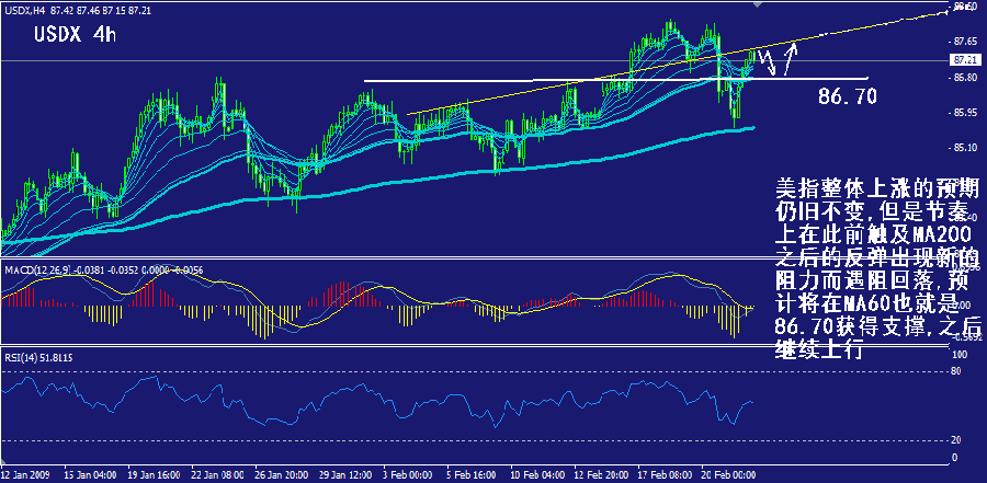 usdx-4h.gif