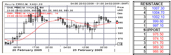 l5.gif