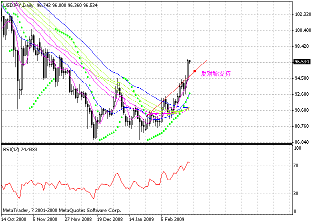 jpy.gif