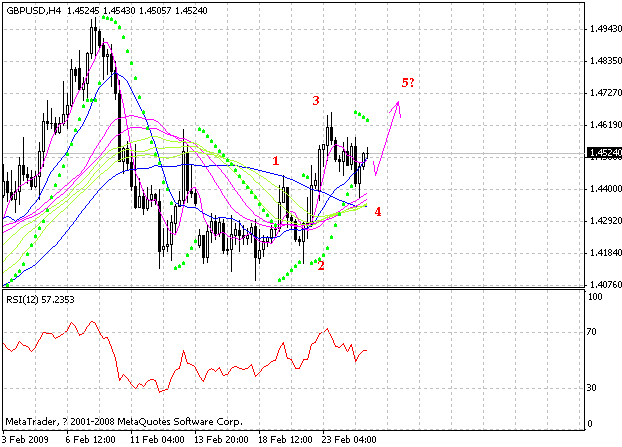 gbp.gif