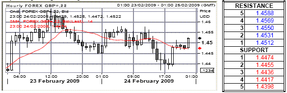 l3.gif