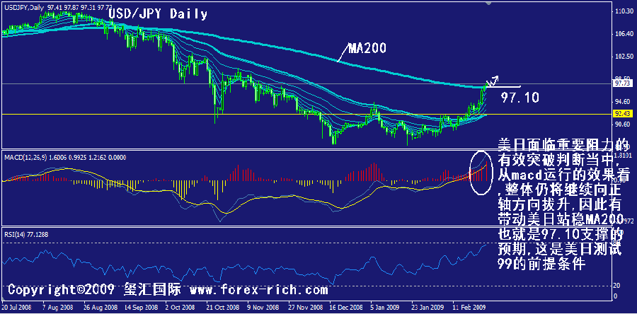 jpy-daily.gif