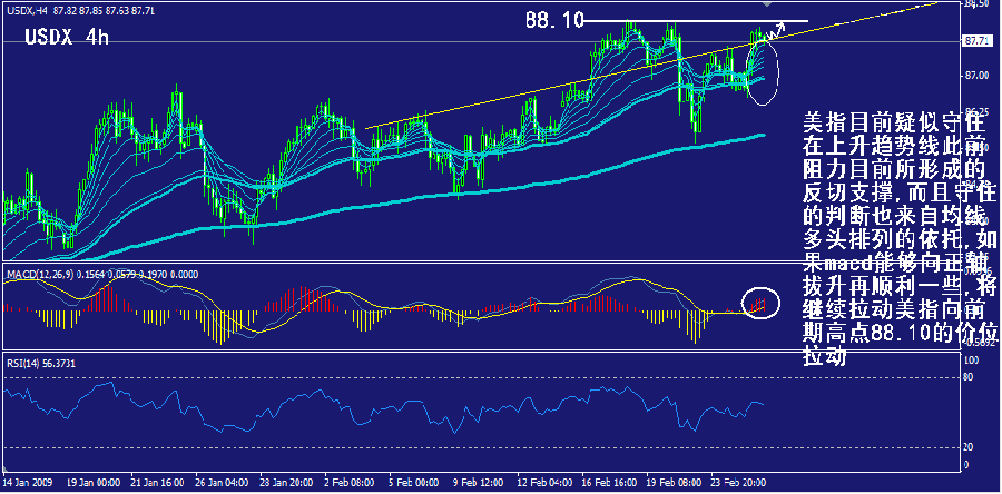 usdx-4h.gif