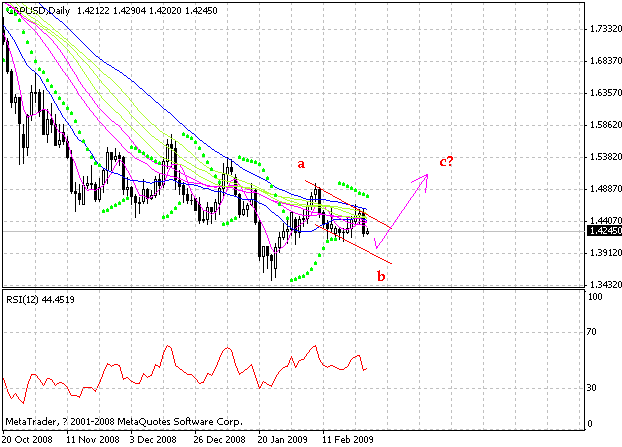 gbp.gif