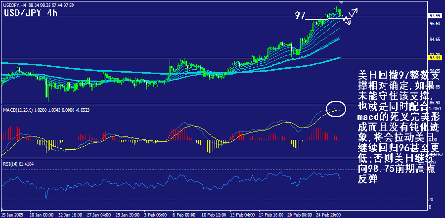 jpy-4h.gif