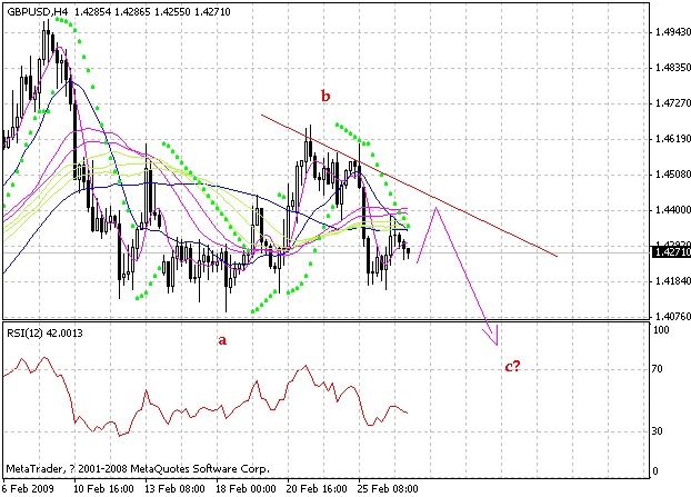 gbp.gif